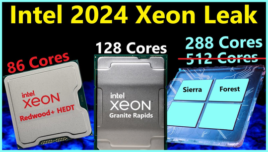 Intel’s 6th Gen Xeon ‘Granite Rapids’ leaks in photos