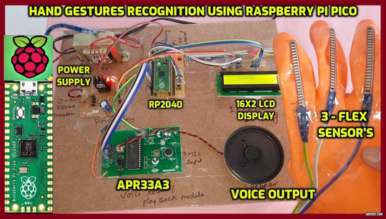 Raspberry Pi Pico turns hand gestures into words