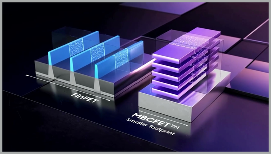 Samsung unveils plans for its 2nm, 1.4nm, and 5nm fabrication tech