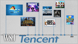 Tencent’s Techland buyout sparks Dying Light 3 conspiracy theories