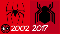 Spider-Man’s spider symbols are really popular on Reddit