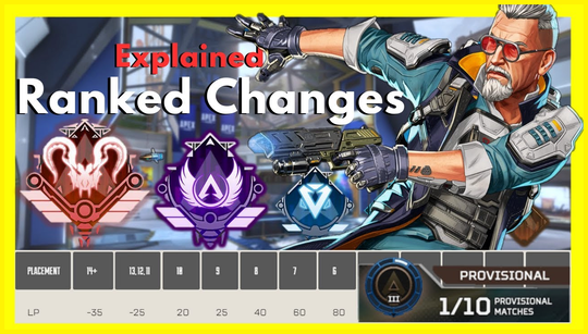 Apex Legends ranked system is “meaningless” as almost 20% reach Masters