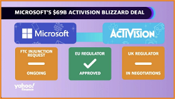 FTC reportedly looks to appeal Activision Blizzard ruling in Microsoft case