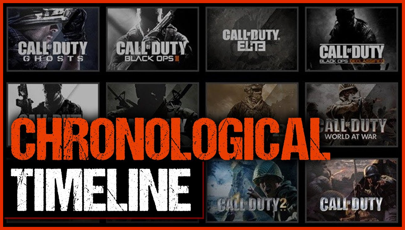 call of duty game order